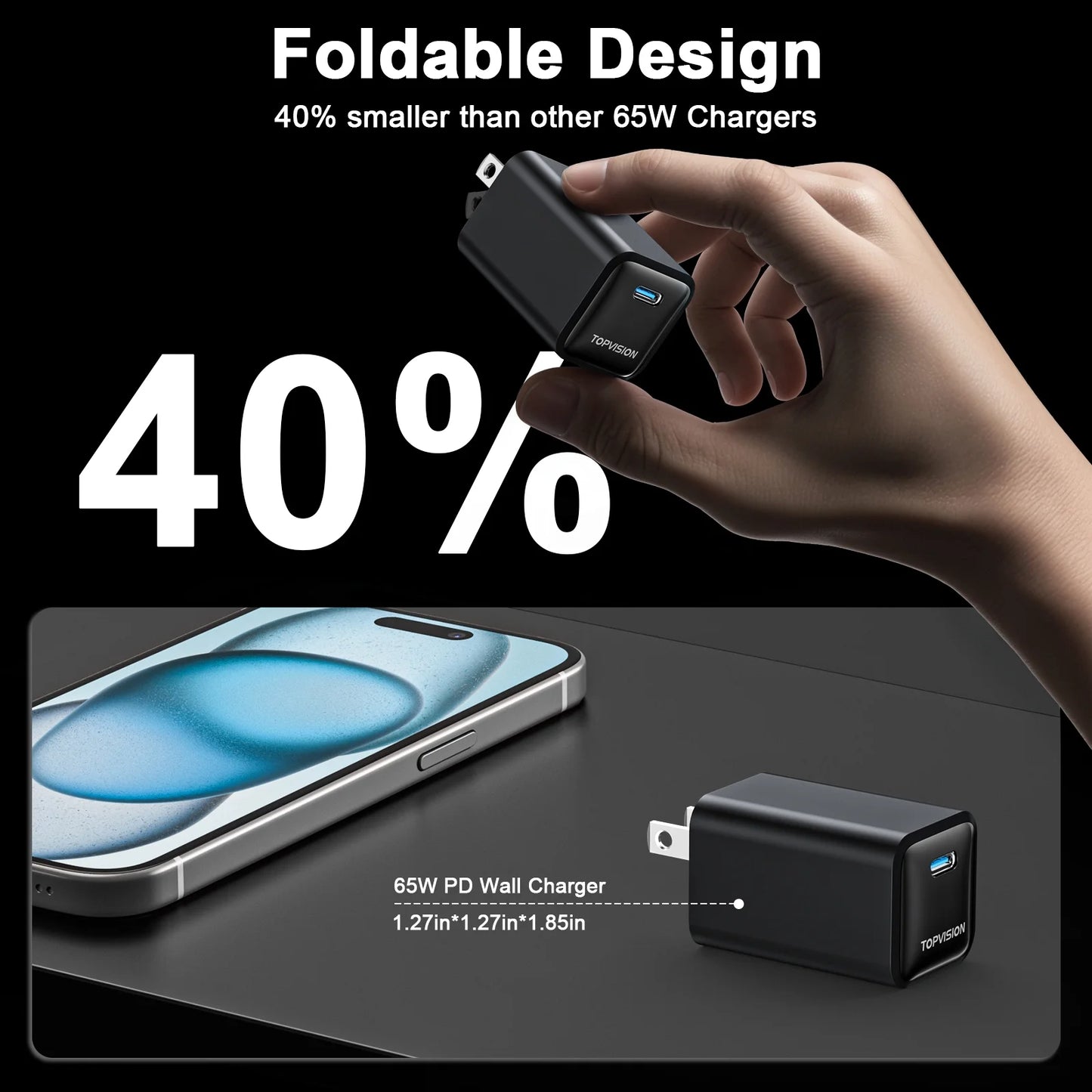 USB-C Charger Block 65W, Fast Charging Wall Charger Adapter for Apple, Android, 1 Pack